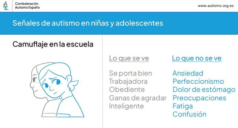 Señales tempranas del autismo