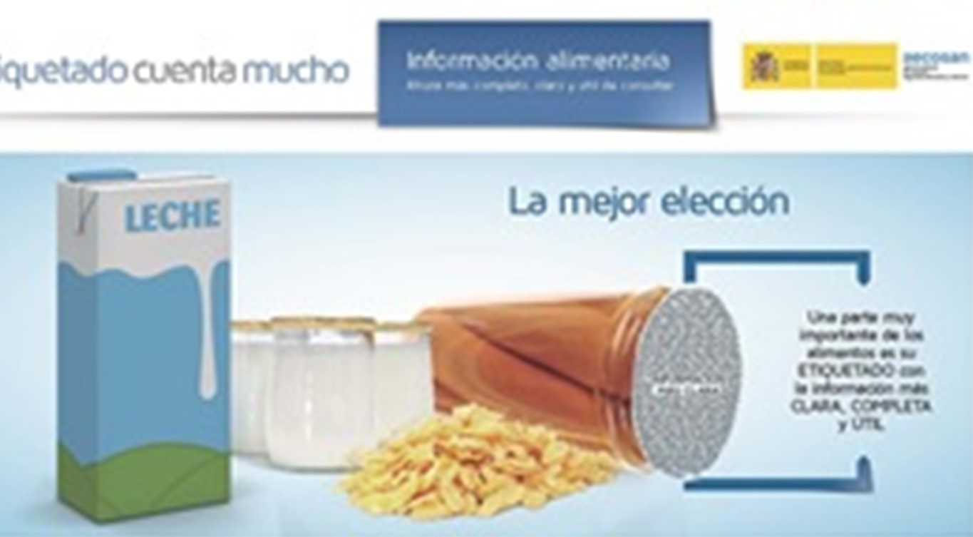 Campaña Institucional denominada: Los Nuevos Requisitos de Información Alimentaria facilitada al consumidor